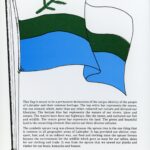 Labrador Flag Postcard